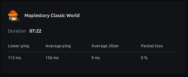 Latency reported by ExitLag